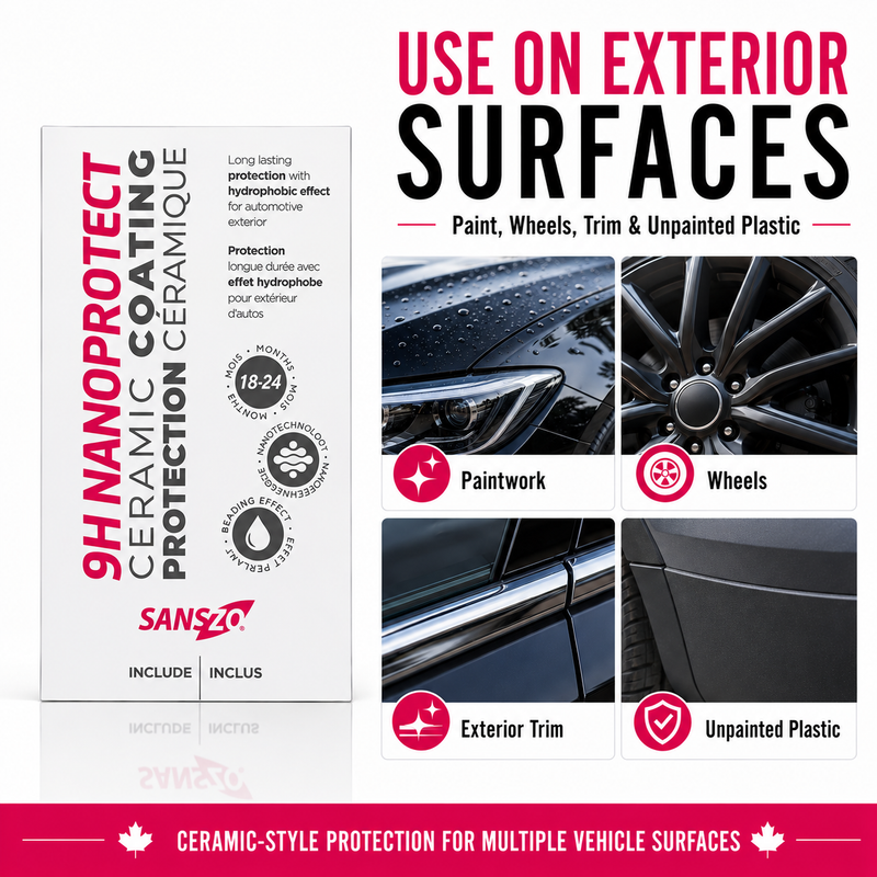 SansZo 9H NanoProtect Ceramic Coating Kit | Hydrophobic Protection & Deep Gloss Finish use case 3