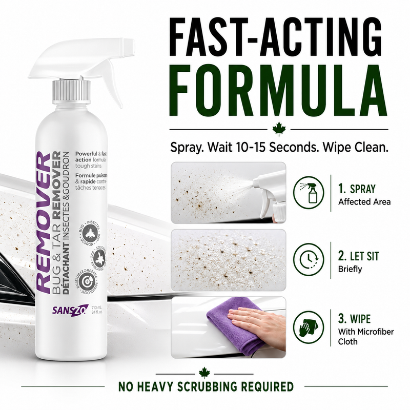 SansZo Bug & Tar Remover Spray | Fast-Acting Car Cleaner for Bugs, Tar, Sap & Road Grime use case 1