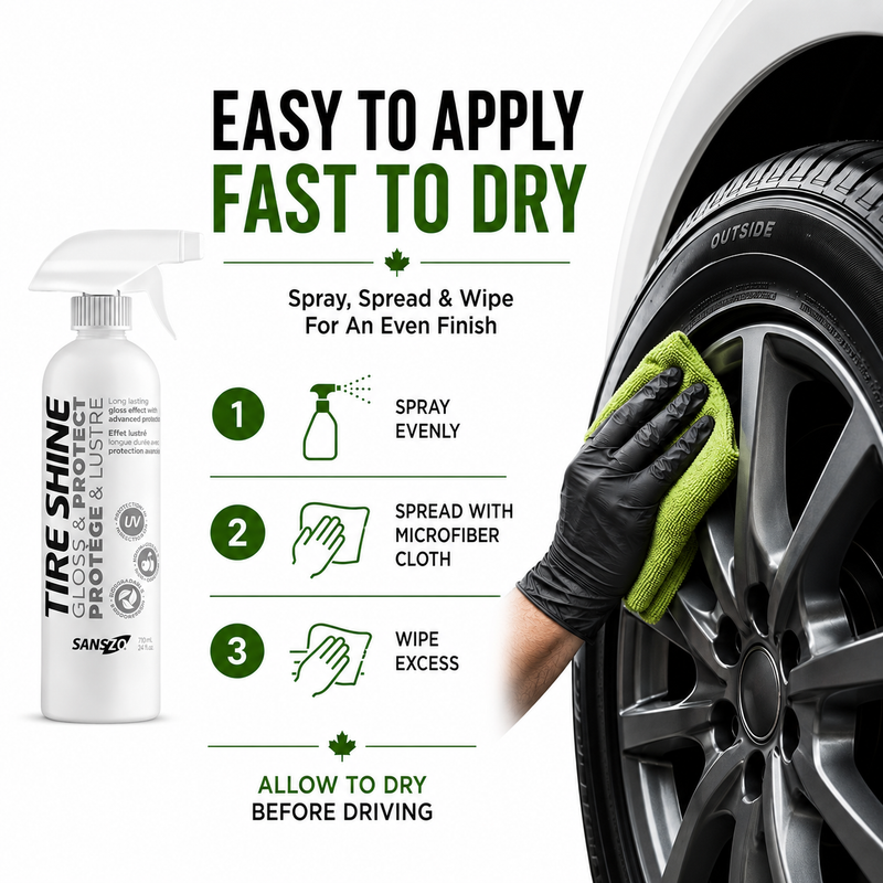 SansZo Tire Shine Spray | Water-Based Tire Dressing with Gloss Finish & UV Protection use case 3