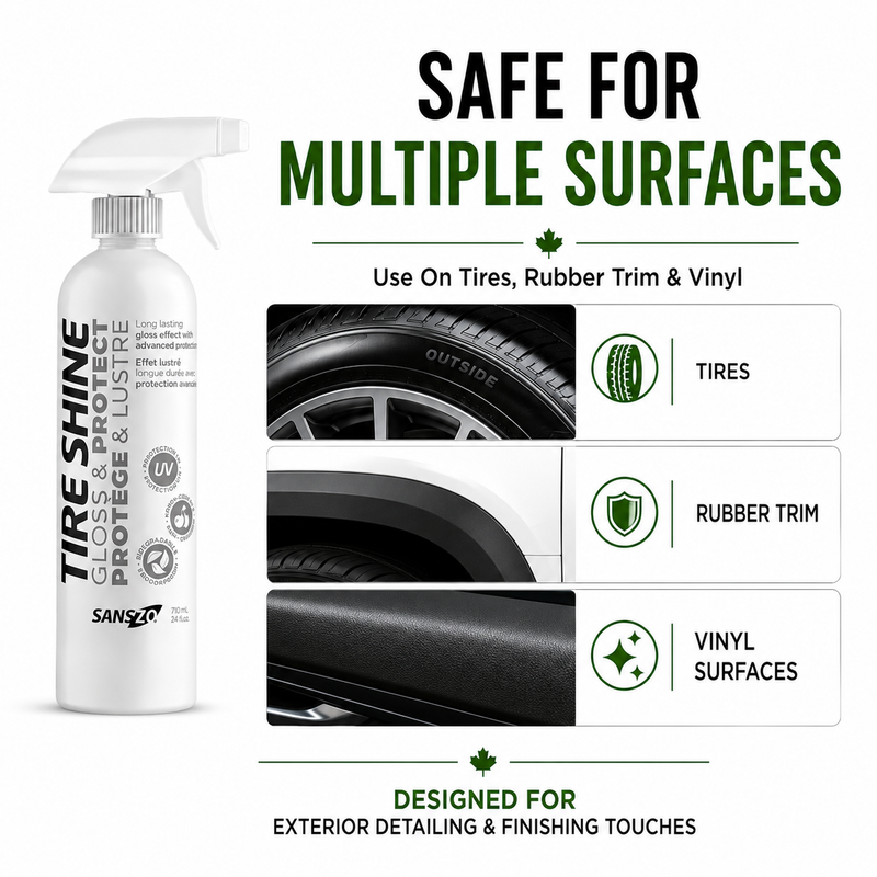 SansZo Tire Shine Spray | Water-Based Tire Dressing with Gloss Finish & UV Protection use case 2