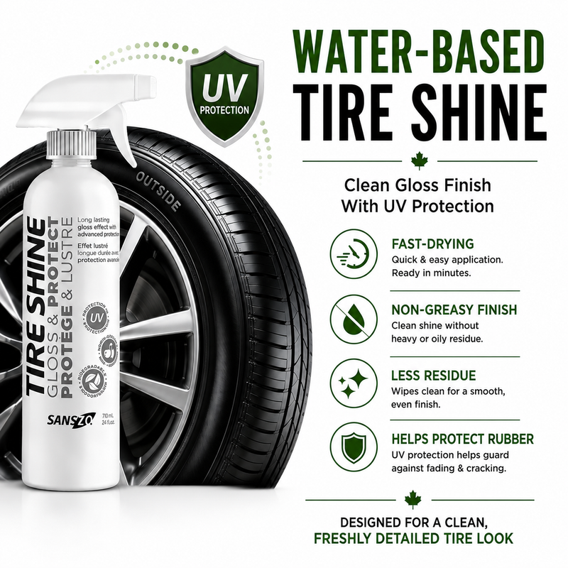 SansZo Tire Shine Spray | Water-Based Tire Dressing with Gloss Finish & UV Protection use case 1