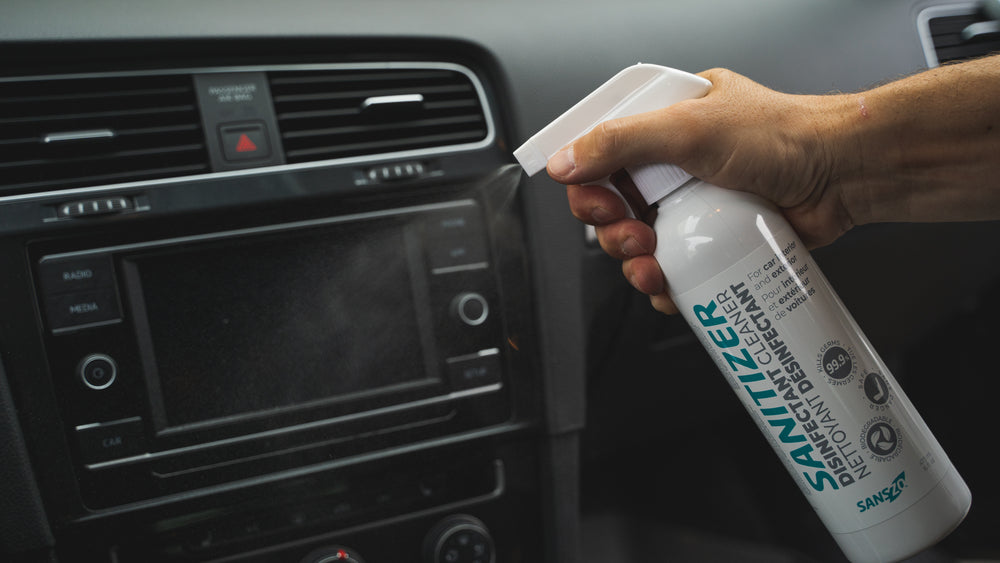 SANITIZER visual proof