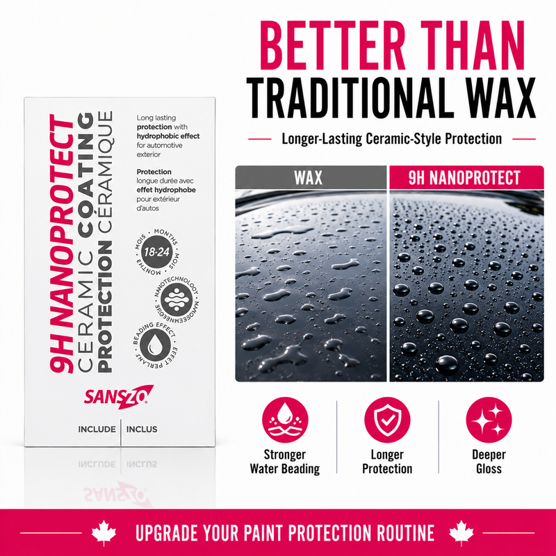 SansZo 9H NanoProtect Ceramic Coating Kit | Hydrophobic Protection & Deep Gloss Finish use case 2