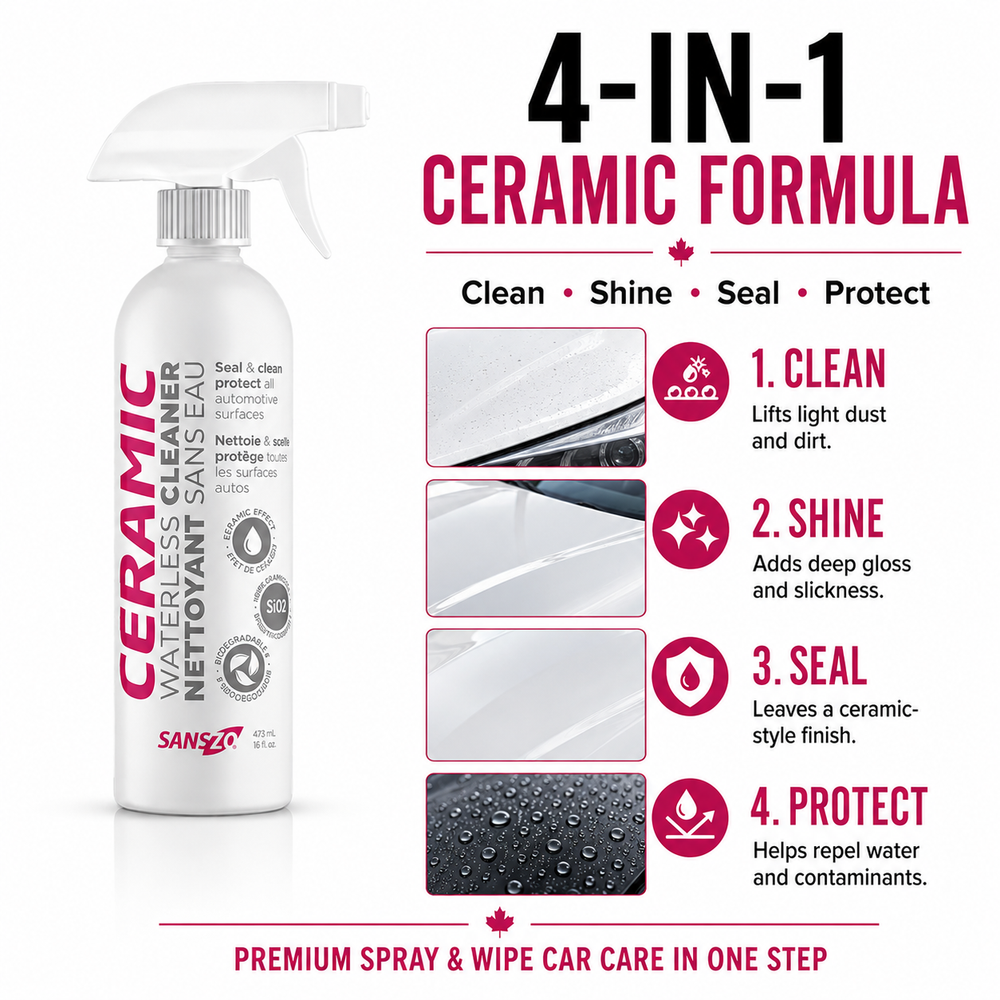 SansZo Ceramic Waterless Car Wash Spray | Cleans, Shines & Protects With Hydrophobic Finish visual proof