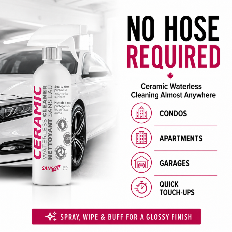 SansZo Ceramic Waterless Car Wash Spray | Cleans, Shines & Protects With Hydrophobic Finish use case 1