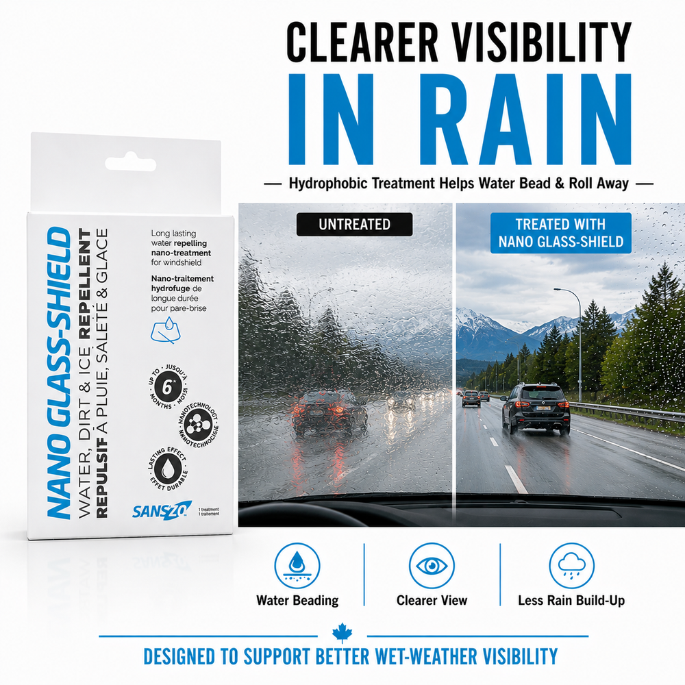 SansZo Nano Glass-Shield | Rain Repellent Windshield Treatment & Glass Protection visual proof