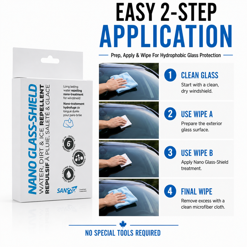SansZo Nano Glass-Shield | Rain Repellent Windshield Treatment & Glass Protection use case 3