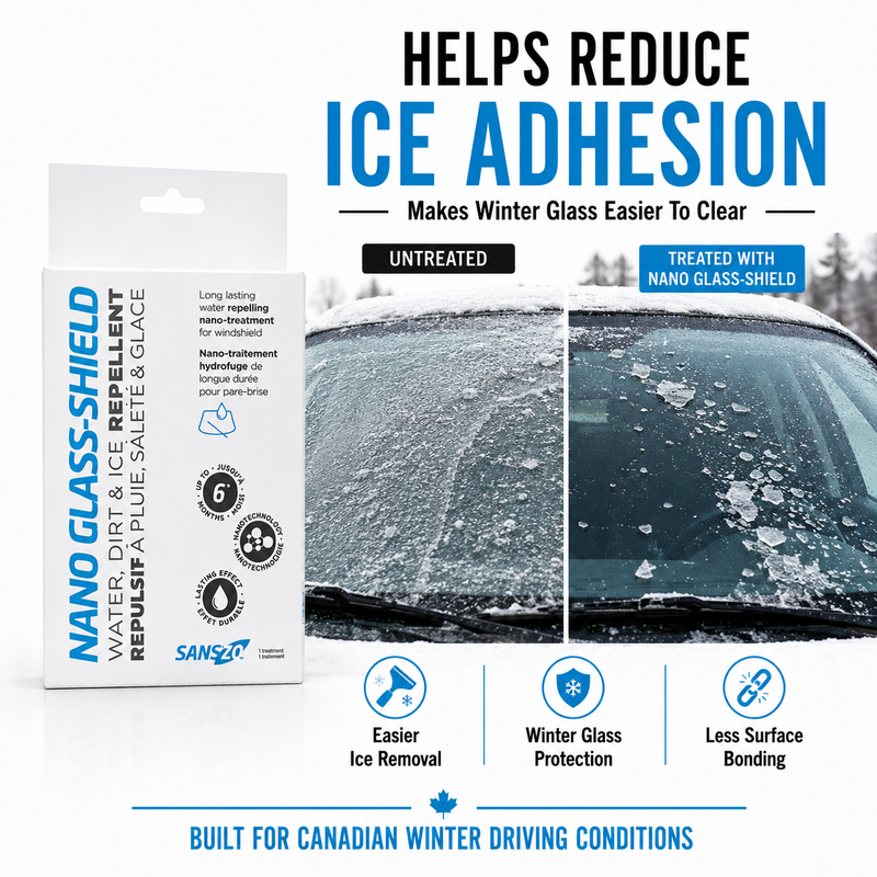 SansZo Nano Glass-Shield | Rain Repellent Windshield Treatment & Glass Protection use case 1