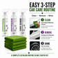 Easy 3-step SansZo car care routine: clean with waterless wash, remove residue, and finish tires with tire shine