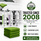 SansZo Starter Pack value bundle trusted since 2008 for Canadian car care and exterior detailing.