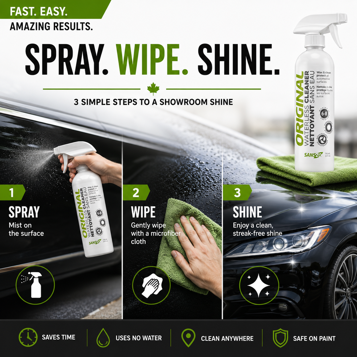 sanszo-waterless-car-wash-how-it-works.jpg