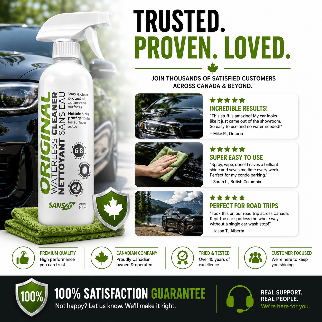 SansZo Original Waterless trusted by Canadian drivers since 2008 for fast and effective car cleaning