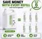 64 oz SansZo waterless car wash refill jug provides up to 6 spray bottle refills for lower cost per use and better value.