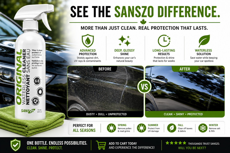 SansZo Original Waterless Car Wash & Wax Spray (20 oz) use case 2